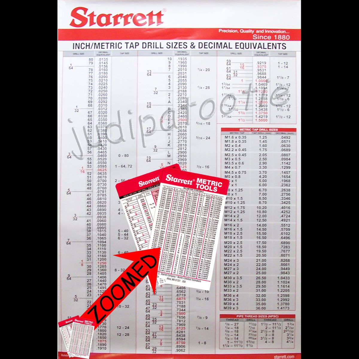 Stott Pilates Complete Stability Chair Wall Chart